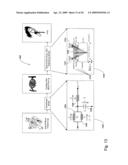 MEASUREMENT OF PHYSIOLOGICAL SIGNALS diagram and image