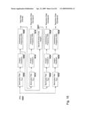 MEASUREMENT OF PHYSIOLOGICAL SIGNALS diagram and image