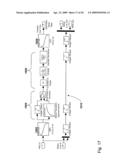 MEASUREMENT OF PHYSIOLOGICAL SIGNALS diagram and image