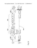 MEASUREMENT OF PHYSIOLOGICAL SIGNALS diagram and image