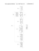 METHOD AND DEVICE FOR AUTOMATICALLY DETERMINING HEART VALVE DAMAGE diagram and image