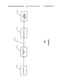 Method and System for Providing Data Communication in Data Management Systems diagram and image