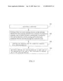 BIO-SENSING SYSTEM, MICRO-SENSING ELEMENT AND MANUFACTURING METHOD THEREOF diagram and image