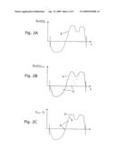 CHOOSING VARIABLES IN TISSUE VELOCITY IMAGING diagram and image