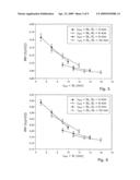 CHOOSING VARIABLES IN TISSUE VELOCITY IMAGING diagram and image