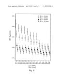 CHOOSING VARIABLES IN TISSUE VELOCITY IMAGING diagram and image