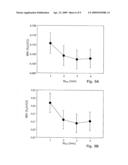 CHOOSING VARIABLES IN TISSUE VELOCITY IMAGING diagram and image