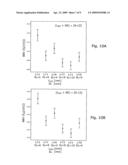 CHOOSING VARIABLES IN TISSUE VELOCITY IMAGING diagram and image