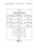 SYSTEM AND METHOD FOR ULTRASONIC HARMONIC IMAGING diagram and image