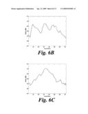 SYSTEM AND METHOD FOR ULTRASONIC HARMONIC IMAGING diagram and image