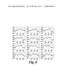 SYSTEM AND METHOD FOR ULTRASONIC HARMONIC IMAGING diagram and image