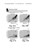 SYSTEM AND METHOD FOR ULTRASONIC HARMONIC IMAGING diagram and image