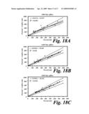 SYSTEM AND METHOD FOR ULTRASONIC HARMONIC IMAGING diagram and image