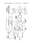 Receive Circuit for Minimizing Channels in Ultrasound Imaging diagram and image