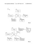 DUAL FREQUENCY LED/ELECTRODE SURGICAL DEVICE, KIT AND METHOD diagram and image