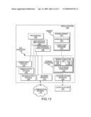 RENAL ASSESSMENT SYSTEMS AND METHODS diagram and image