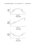 RENAL ASSESSMENT SYSTEMS AND METHODS diagram and image