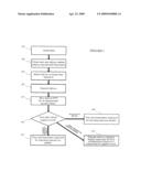 METHODS OF MINIMIZING STENT CONTRACTION FOLLOWING DEPLOYMENT diagram and image