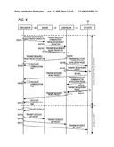 Field control system and field control method diagram and image