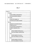 Field control system and field control method diagram and image