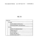 Field control system and field control method diagram and image