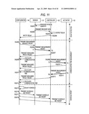 Field control system and field control method diagram and image