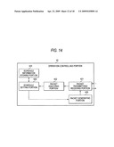 Field control system and field control method diagram and image