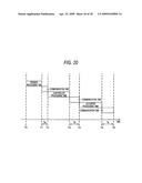 Field control system and field control method diagram and image