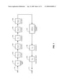 SYSTEM AND METHOD FOR DIGITAL SIGNAL PROCESSING diagram and image