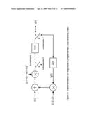 SYSTEM AND METHOD FOR DIGITAL SIGNAL PROCESSING diagram and image