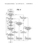 Outboard motor control apparatus diagram and image