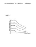 Fuel Cell Vehicle diagram and image