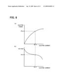 Fuel Cell Vehicle diagram and image