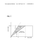 Fuel Cell Vehicle diagram and image