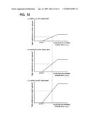 Fuel Cell Vehicle diagram and image