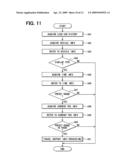 Vehicle travel history provision system diagram and image