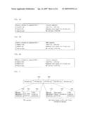 METHOD OF PROVIDING DETAIL INFORMATION USING MULTIMEDIA BASED TRAFFIC AND TRAVEL INFORMATION MESSAGE AND TERMINAL FOR EXECUTING THE SAME diagram and image