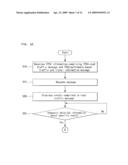 METHOD OF PROVIDING DETAIL INFORMATION USING MULTIMEDIA BASED TRAFFIC AND TRAVEL INFORMATION MESSAGE AND TERMINAL FOR EXECUTING THE SAME diagram and image