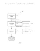 HYBRID HEURISTIC NATIONAL AIRSPACE FLIGHT PATH OPTIMIZATION diagram and image