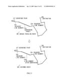 DISPLAY ROUTE CREATION METHOD, DISPLAY ROUTE CREATION APPARATUS, AND DISPLAY ROUTE CREATION PROGRAM diagram and image