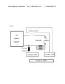 Noncontact Measurement Method of Currents on Superconductive Wires Connected in Parallel diagram and image