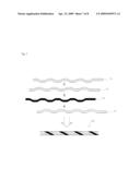 Noncontact Measurement Method of Currents on Superconductive Wires Connected in Parallel diagram and image