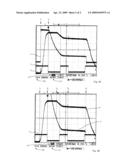 METHOD AND CIRCUIT ARRANGEMENT FOR MEASURING A CAPACITANCE diagram and image