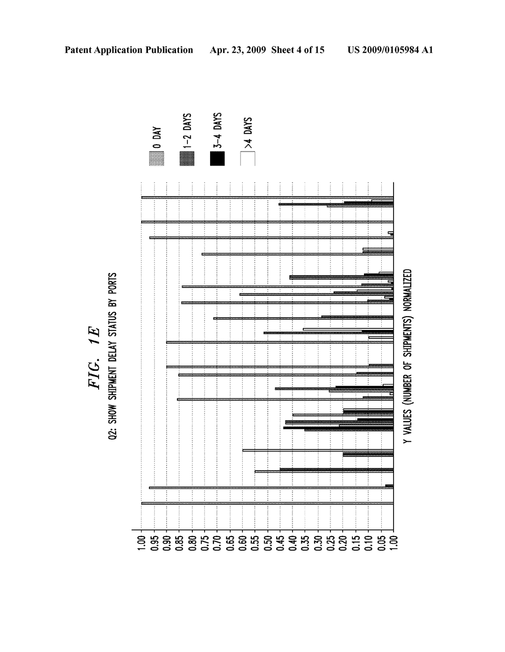 Methods and Apparatus for Dynamic Data Transformation for Visualization - diagram, schematic, and image 05