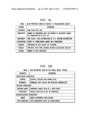 Methods and Apparatus for Dynamic Data Transformation for Visualization diagram and image