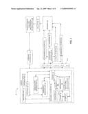 SYSTEM AND METHOD FOR AUTOMATED BUILDING INCIDENT RESPONSE diagram and image