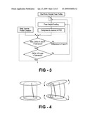 REVERSE ENGINEERING BASED COIL SPRING DESIGN METHOD diagram and image