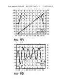 REVERSE ENGINEERING BASED COIL SPRING DESIGN METHOD diagram and image