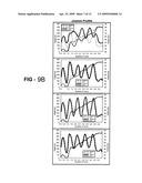 REVERSE ENGINEERING BASED COIL SPRING DESIGN METHOD diagram and image