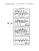 REVERSE ENGINEERING BASED COIL SPRING DESIGN METHOD diagram and image